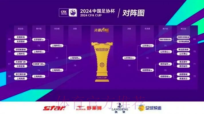 燕京啤酒2022中国足协杯决出四强  半决赛悬念再起