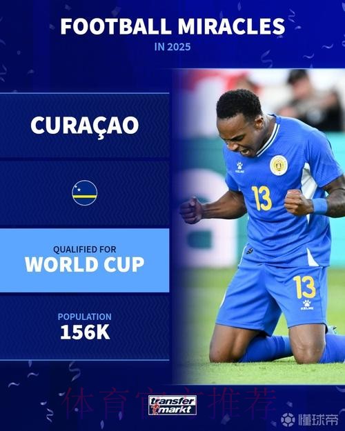 德转列2025足坛奇迹:库拉索首入世界杯、曼联不敌格林斯比上榜 德转列2025足坛奇迹:库拉索首入世界杯、曼联不敌格林斯比上榜