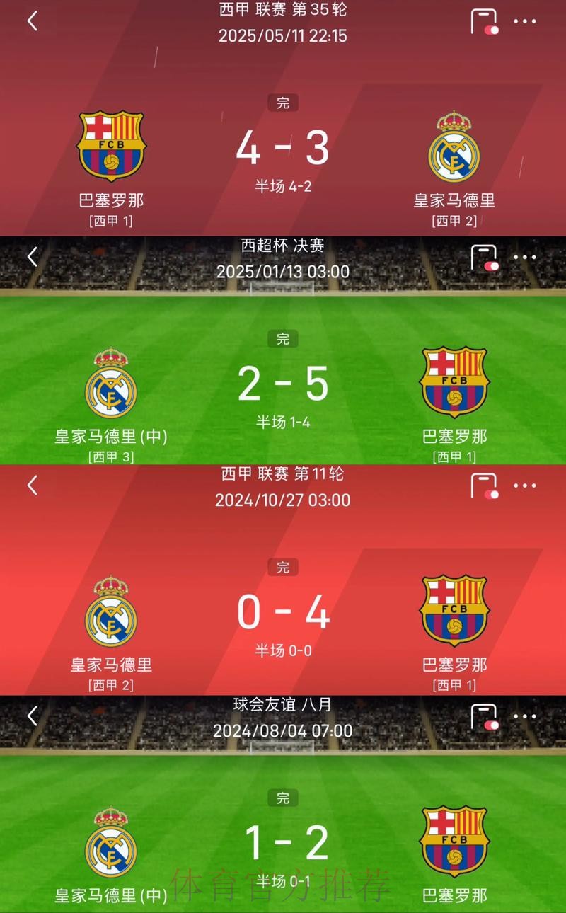 引发巴萨球迷批评后 埃托奥删除了祝贺皇马内容