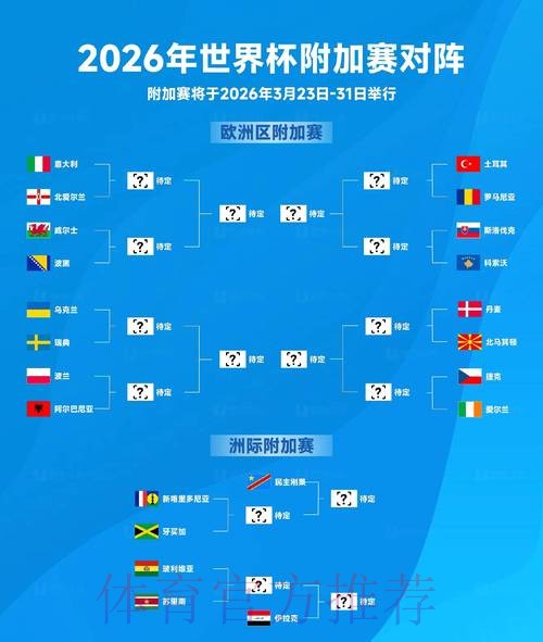 2026世界杯预测平台入口地址