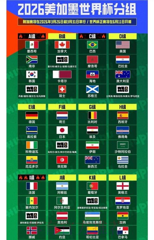 2026世界杯外围安全最佳
